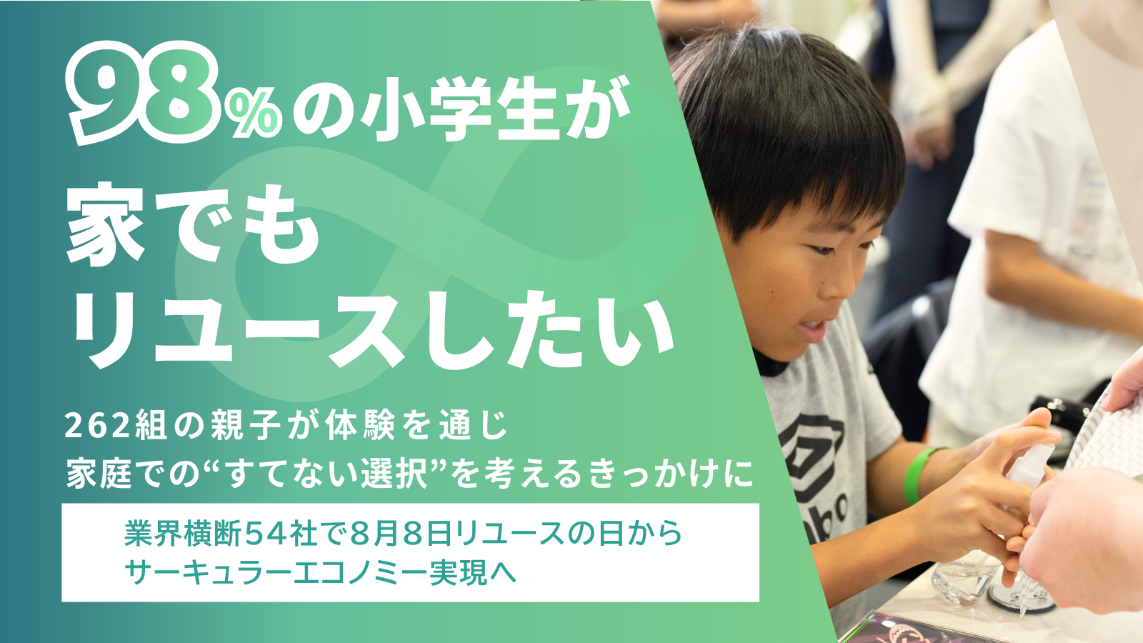 【小学生の98%が「家でもリユースしたい」】8月8日リユース…